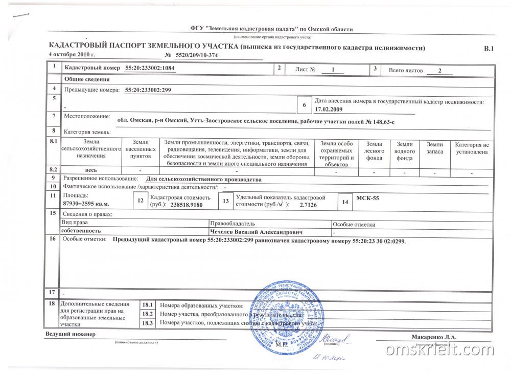 Кадастровый план омской области